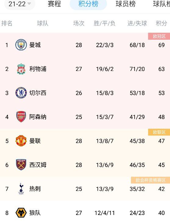 深夜毛片